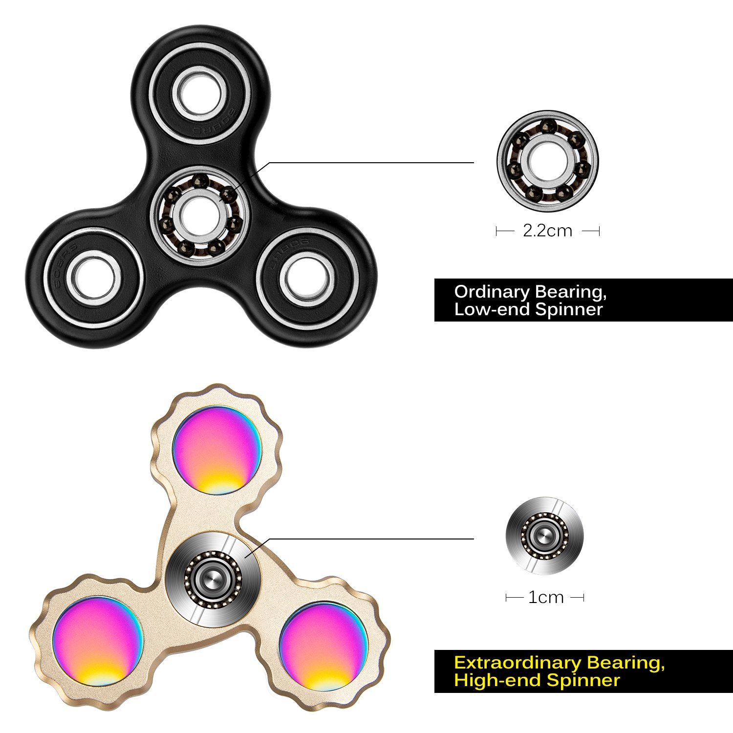 Fidget Spinner High Speed Solid Metal Spinning Toys 3D Focus EDC Premium Product