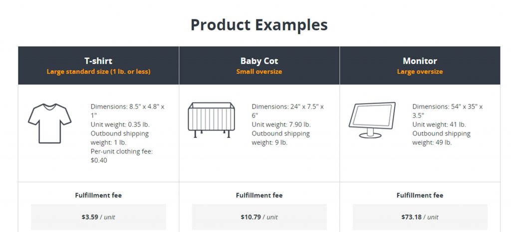 fba product_examples